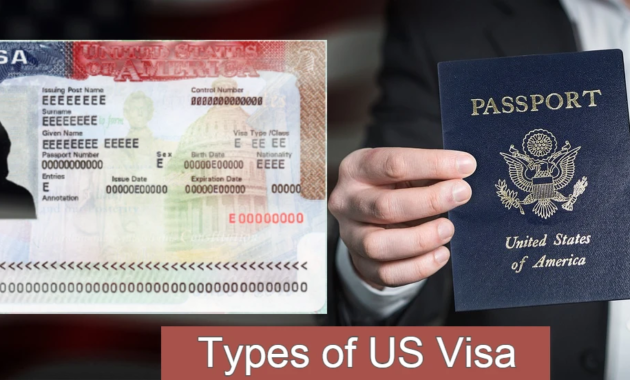 How to Obtain a Working Visa in the USA in 2 Weeks
